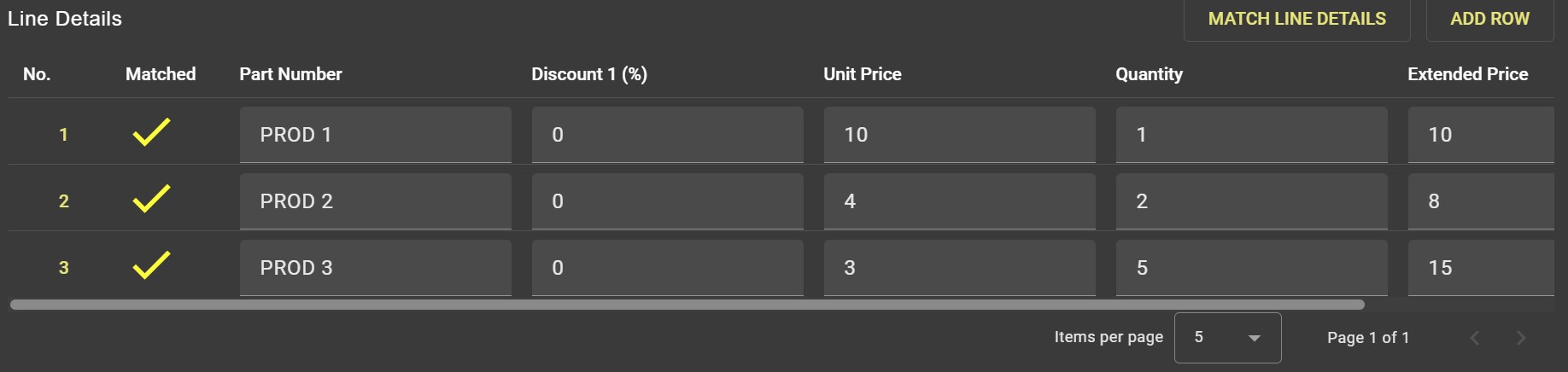 Resulting data after saving the template and rescanning