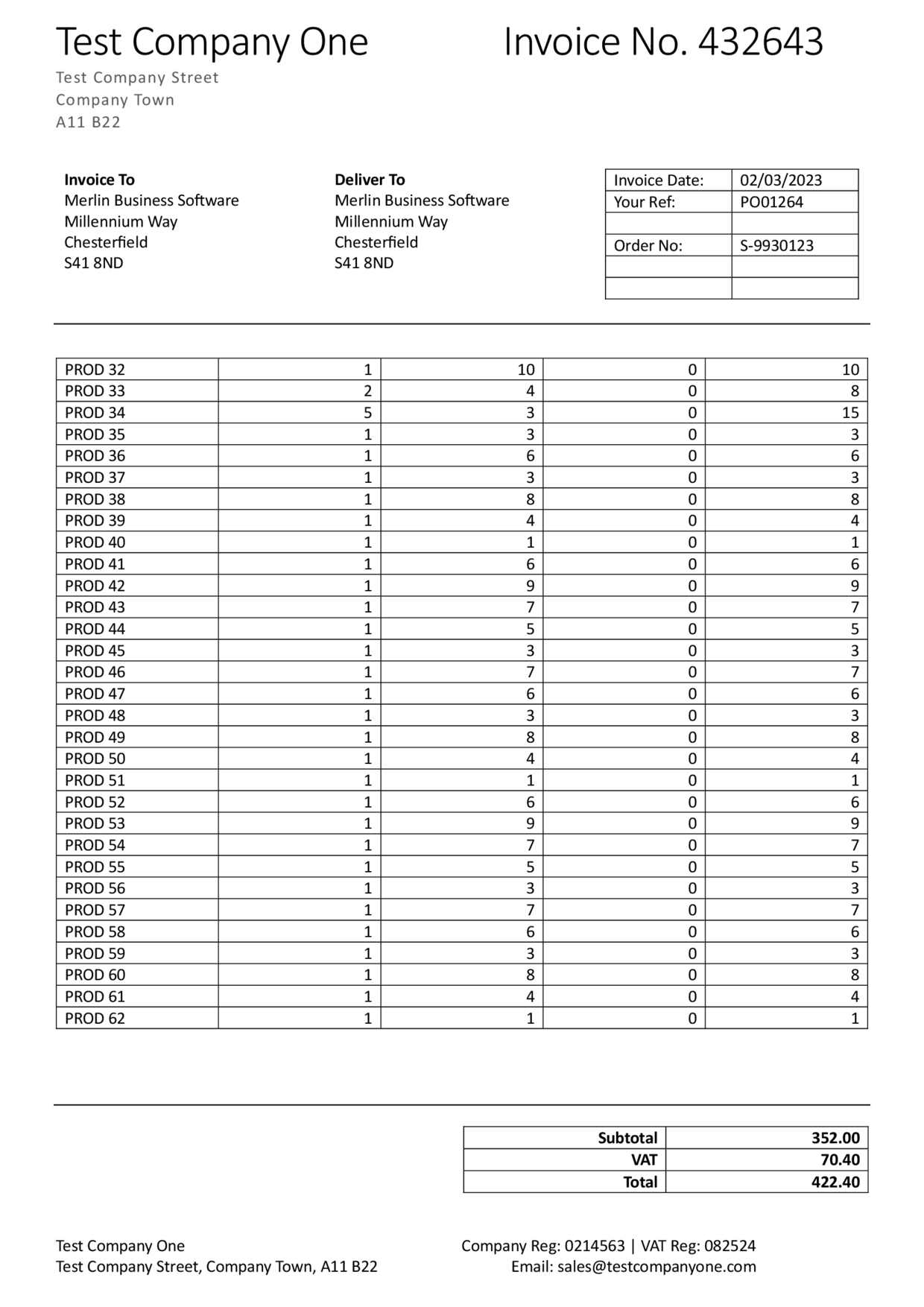 Page 3 of a 3 page Supplier Invoice containing Terms and Conditions